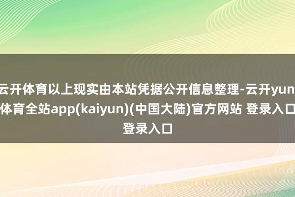 云开体育以上现实由本站凭据公开信息整理-云开yun·体育全站app(kaiyun)(中国大陆)官方网站 登录入口